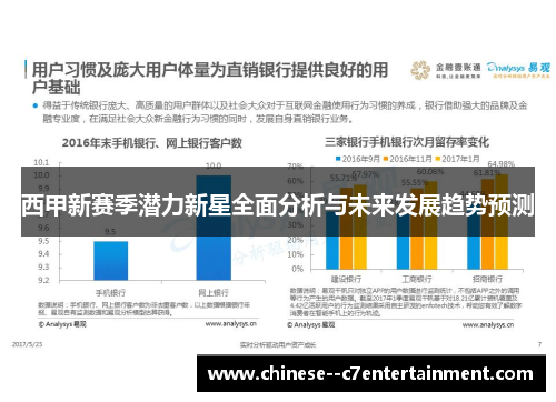 西甲新赛季潜力新星全面分析与未来发展趋势预测