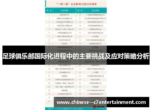 足球俱乐部国际化进程中的主要挑战及应对策略分析