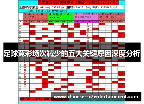 足球竞彩场次减少的五大关键原因深度分析 足球竞彩场次减少的五大关键原因深度分析