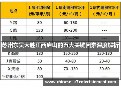 苏州东吴大胜江西庐山的五大关键因素深度解析