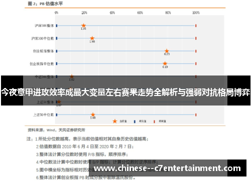 今夜意甲进攻效率成最大变量左右赛果走势全解析与强弱对抗格局博弈