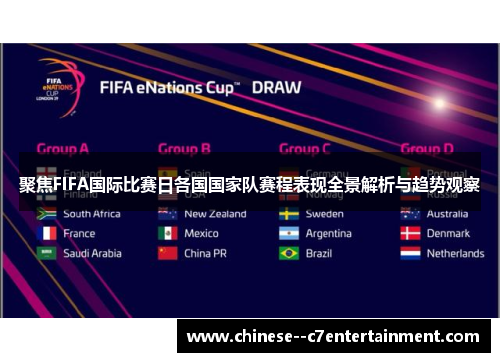 聚焦FIFA国际比赛日各国国家队赛程表现全景解析与趋势观察