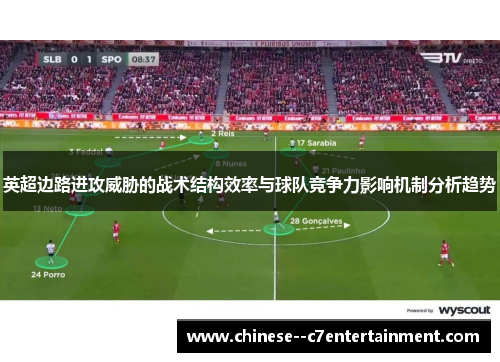 英超边路进攻威胁的战术结构效率与球队竞争力影响机制分析趋势