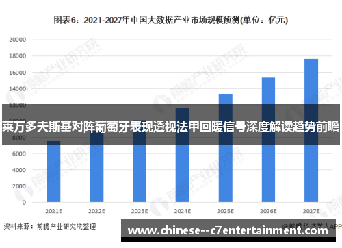 莱万多夫斯基对阵葡萄牙表现透视法甲回暖信号深度解读趋势前瞻 莱万多夫斯基对阵葡萄牙表现透视法甲回暖信号深度解读趋势前瞻