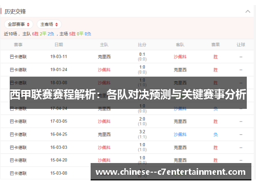 西甲联赛赛程解析：各队对决预测与关键赛事分析