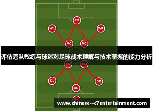 评估港队教练与球迷对足球战术理解与技术掌握的能力分析 评估港队教练与球迷对足球战术理解与技术掌握的能力分析