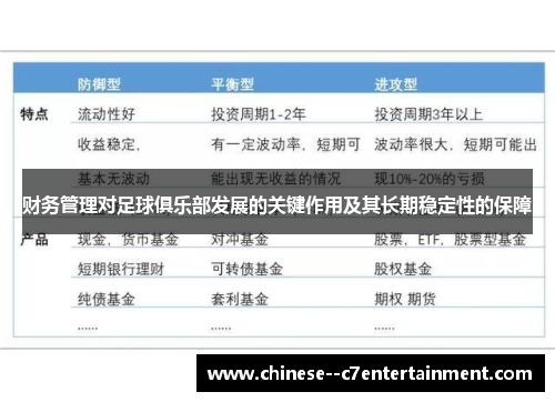 财务管理对足球俱乐部发展的关键作用及其长期稳定性的保障