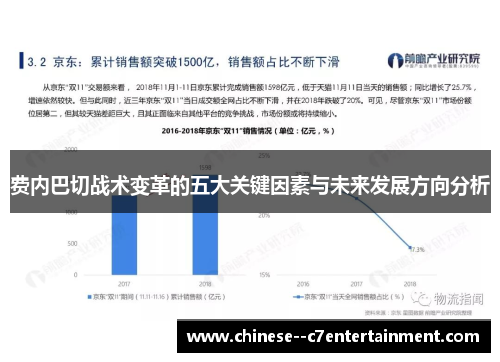 费内巴切战术变革的五大关键因素与未来发展方向分析