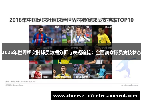 2026年世界杯实时球员数据分析与表现追踪：全面洞察球员竞技状态