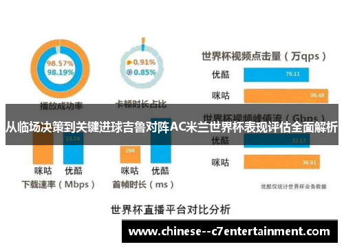 从临场决策到关键进球吉鲁对阵AC米兰世界杯表现评估全面解析