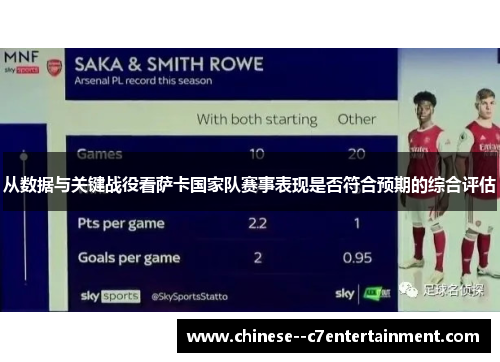 从数据与关键战役看萨卡国家队赛事表现是否符合预期的综合评估