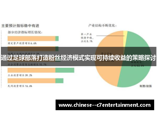 通过足球部落打造粉丝经济模式实现可持续收益的策略探讨