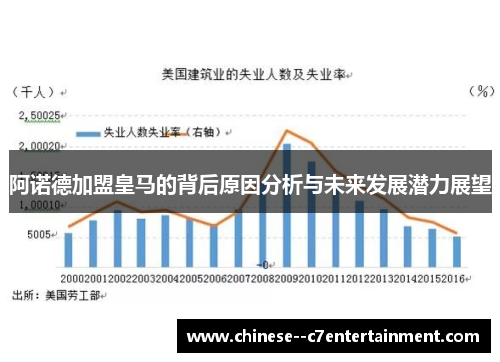 阿诺德加盟皇马的背后原因分析与未来发展潜力展望