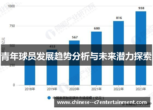 青年球员发展趋势分析与未来潜力探索
