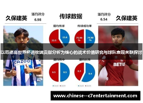 以厄德高世界杯进攻端贡献分析为核心的战术价值研究与球队表现关联探讨
