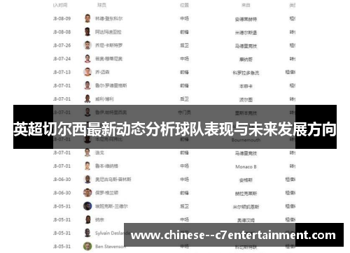 英超切尔西最新动态分析球队表现与未来发展方向