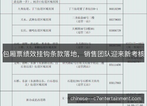 包厢票绩效挂钩条款落地，销售团队迎来新考核